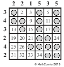 Coins at 4, 5, 6, 8, 10, 11, 12, 13, 14, 116, 22, 24, 25, 28, 29, 30, 33, 36 